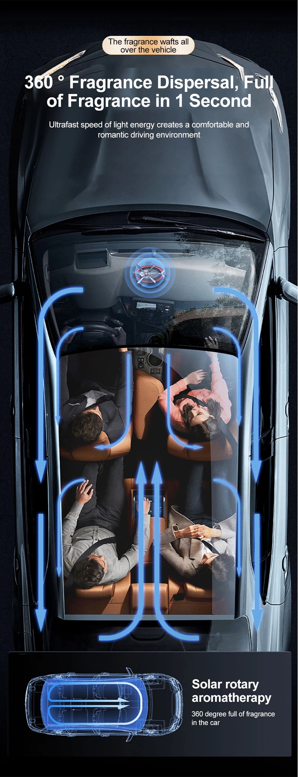 Drivegy™ HeliSpin – Helicopter Solar Car Diffuser