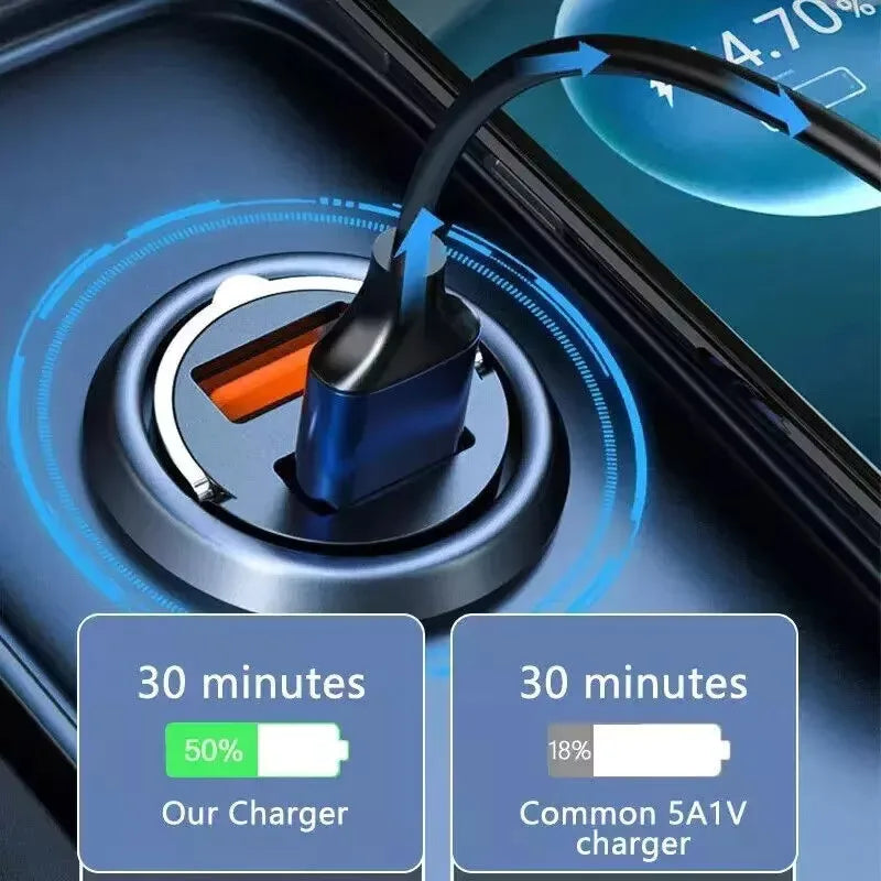 Drivegy™ 100W USB-C Fast Car Charger Compatible with iPhone and Android Devices