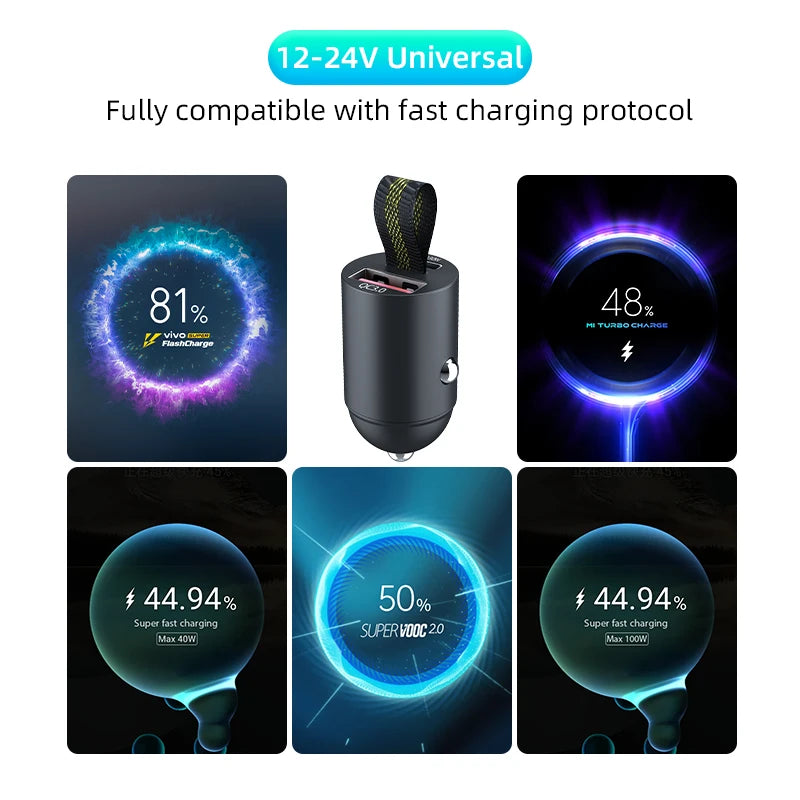 Drivegy™ Mini USB-C PD Car Charger + QC3.0 – Fast Charging (12V-24V)