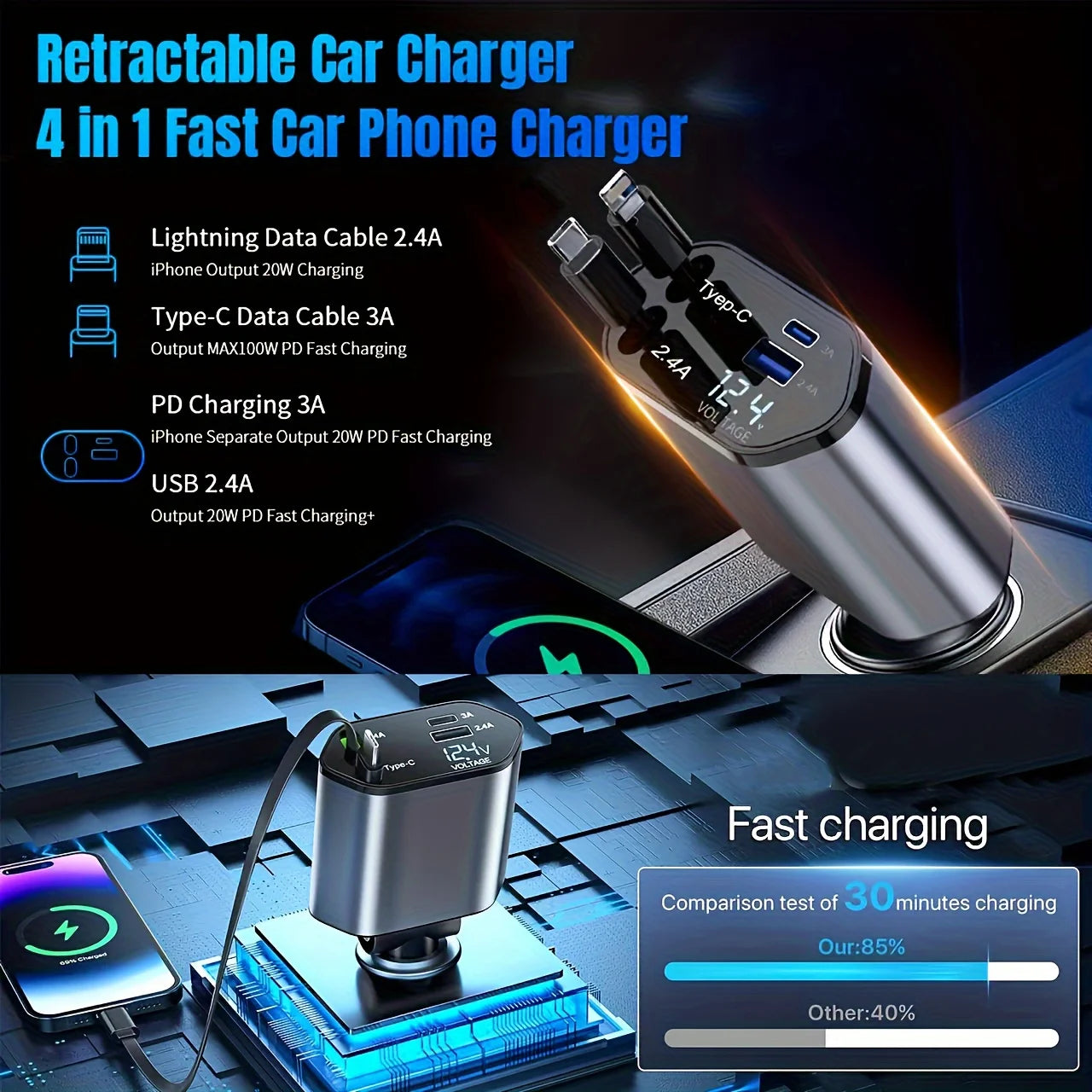 Drivegy™ 4-in-1 Retractable Car Charger – 86W Fast Charging | USB-C + Lightning
